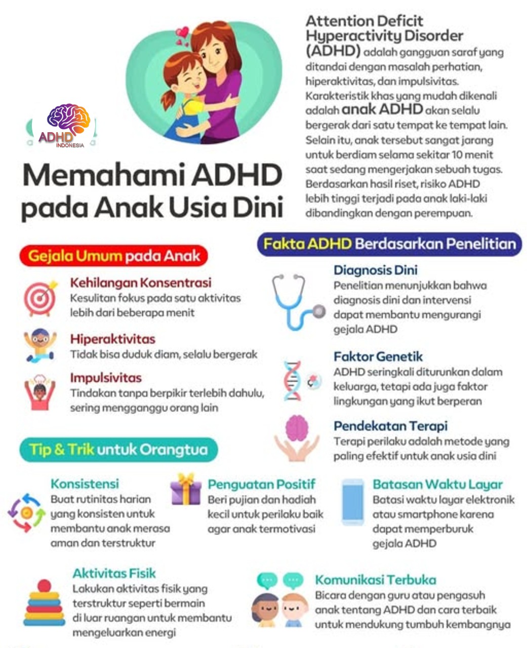 ADHD dan Potensi Bakat Anak yang Perlu Didukung di Provinsi Sulawesi Tenggara