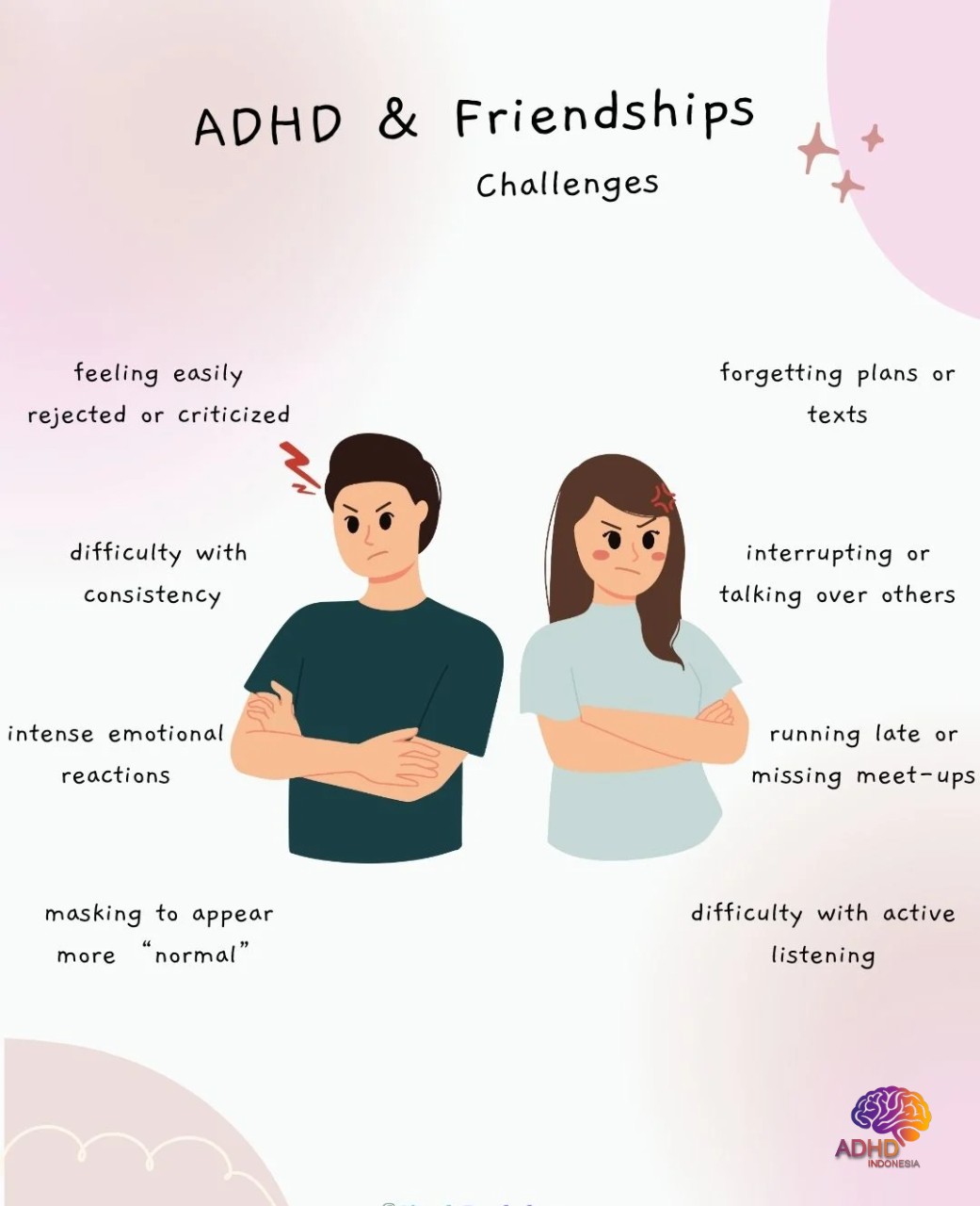 ADHD pada Anak Sekolah: Tantangan dan Pendampingan di Provinsi Sulawesi Tenggara