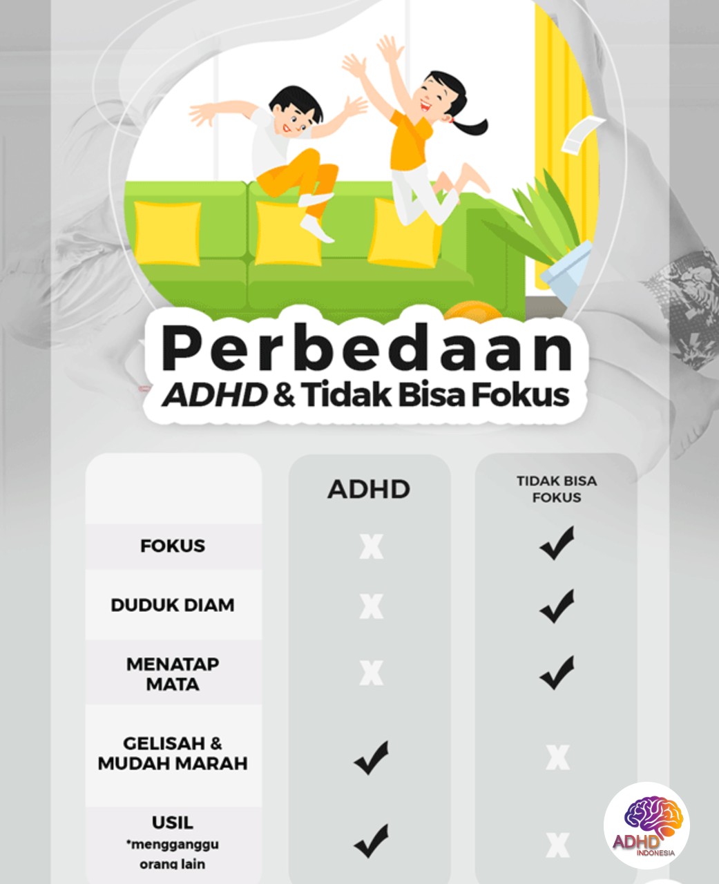 Apa Itu ADHD? Panduan Edukasi untuk Orang Tua di Provinsi Sulawesi Tenggara