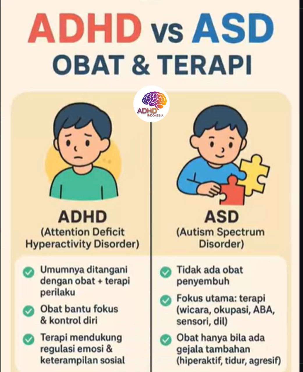 Terapi ADHD: Informasi Awal yang Perlu Diketahui Orang Tua di Provinsi Sulawesi Tenggara